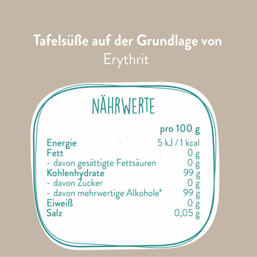 Nährwerttabelle Erythrit Bronze