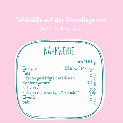 Nährwerttabelle Backsüße