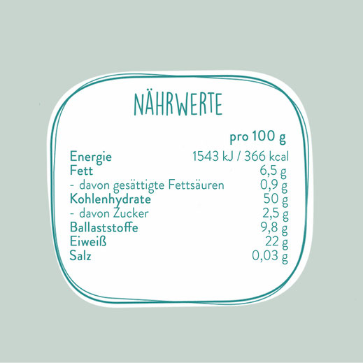 Nährwerttabelle Kichererbsenmehl