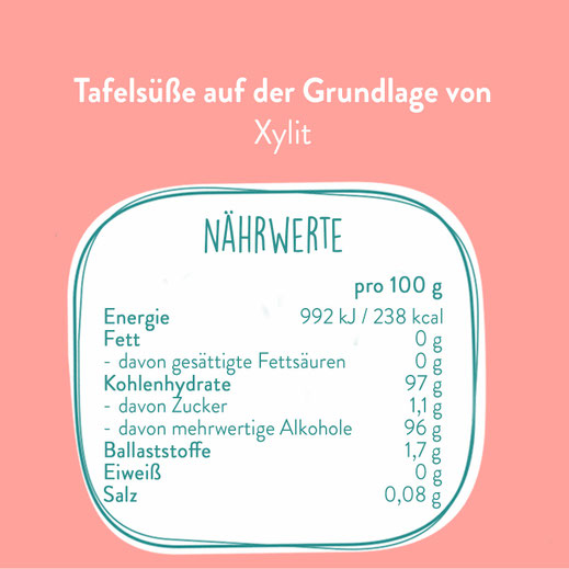 Nährwerttabelle Gelierhilfe Birkenzucker