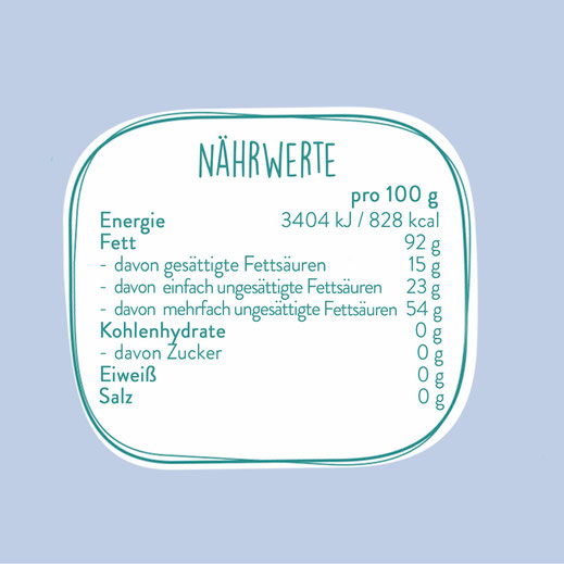 Nährwerttabelle Schwarzkümmelöl