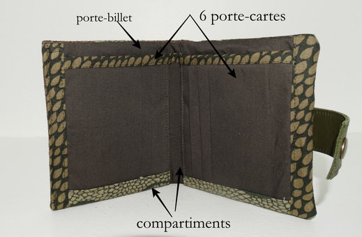 agencement intérieur portefeuille fin homme thème nature artisanal français