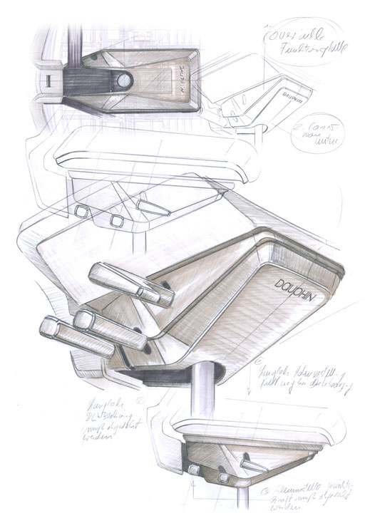 Ergonomic Evolution, Dauphin Human Design Group, Synchro-Activ-Balance, Synchro-3D-Balance, Mechanik, Design