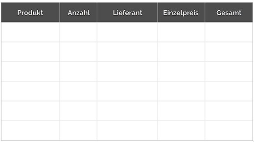 Was kostet eine Terrasse in der Gastronomie