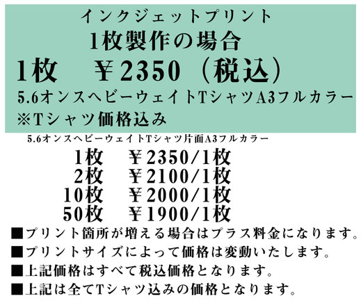 インクジェットプリント10枚作成の場合1枚あたり2350円