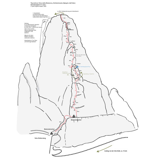 Topo Cima della Madonna, Schleierkante/ Spigolo del Velo