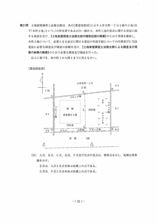 令和元年記述式過去問（土地）を複素数で解く - 消防・許認可