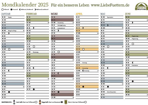 Mondkalender Reico - Naturkraft von Reico mit Anwendung im Einklang mit der Natur