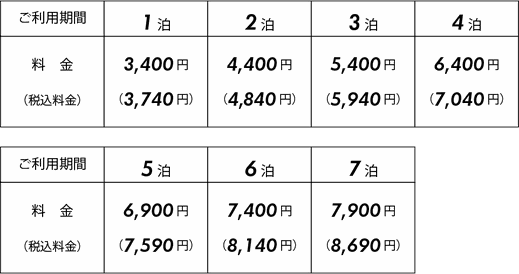 貸しふとん料金表　１泊１セット3000円（税込3300円）