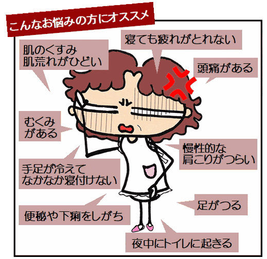 こんな方にお勧め