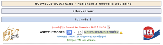 Derniers résultats Nationale 3 NCA