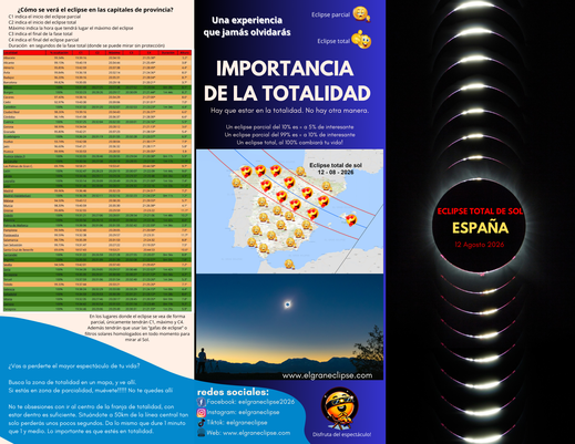 El gran eclipse