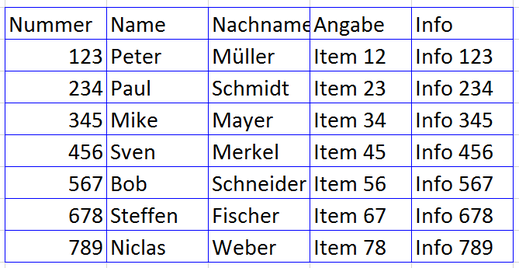 MS Excel VBA Functions - Listed Alphabetically