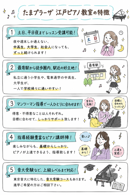 横浜市青葉区美しが丘　たまプラーザ　ピアノ教室　ピアノレッスン　大人　シニア