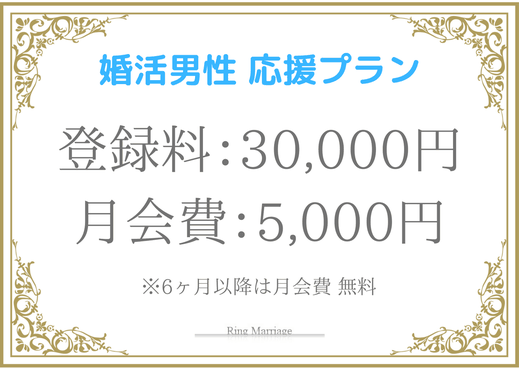男性料金