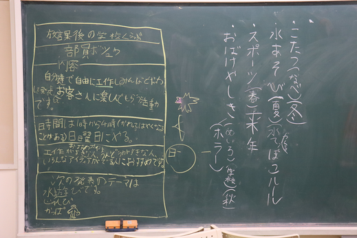 新入部員募集の計画