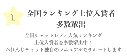 全国ランキング上位入賞者多数輩出