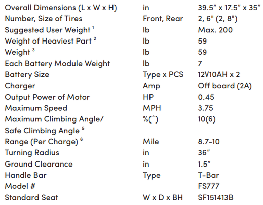 Shoprider Echo Folding Mobility Scooter
