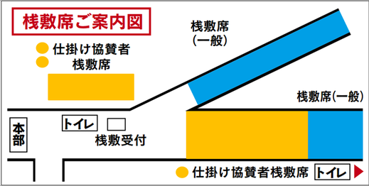 仕掛け協賛者さまオレンジシート一般協賛者さまブルーシートでご用意しております