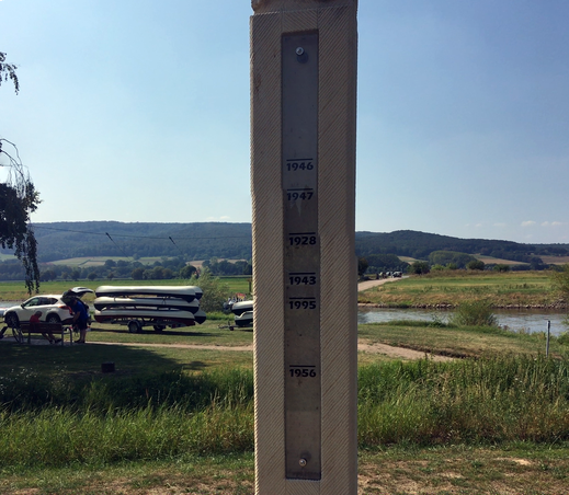 Hochwasserpegelstände Großenwieden