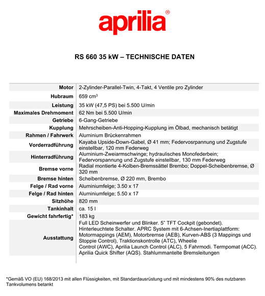  Technische Daten der Aprilia RS 660 35kW / 48PS -- 2025 - Bild zum Vergrößern anklicken