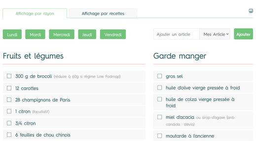 manger sainement