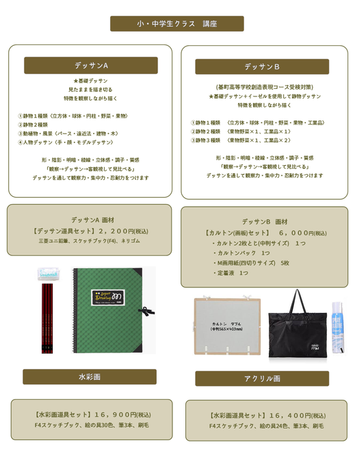 広島市立基町高等学校 普通科　創造表現コース　広島市　絵画教室　水彩画　デッサン　日本画　アクリル画 広島　教室　カルチャースクール　基町高等学校創造表現コース受験　