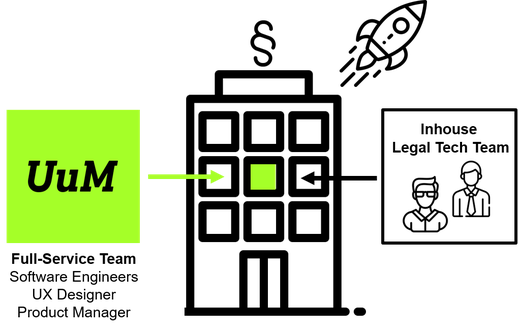 Next Level Law Firm | Unterschied & Macher