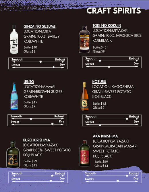 Japanese Craft Spirits – Authentic Shochu at Takuma Izakaya