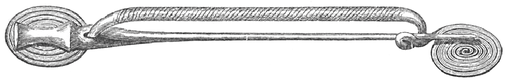 Fig. 1147. Bronze. Find spot: Öland.