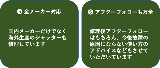 シャッター修理,アフターフォロー,親切,丁寧な説明,口コミがいい,