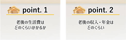 　老後の生活費どのくらい, 老後の収入どのくらい,老後2000万円問題