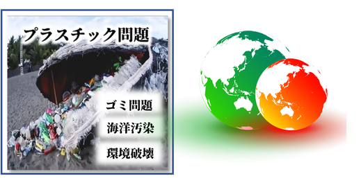 地球環境問題,プラスチックごみ問題,海洋汚染,企業理念