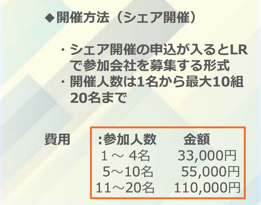 エルアールコンサルティング,吉川浩一,Zoom,ZoomLiveシェアセミナー