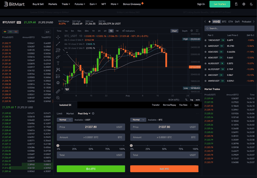 Trading en Bitmart