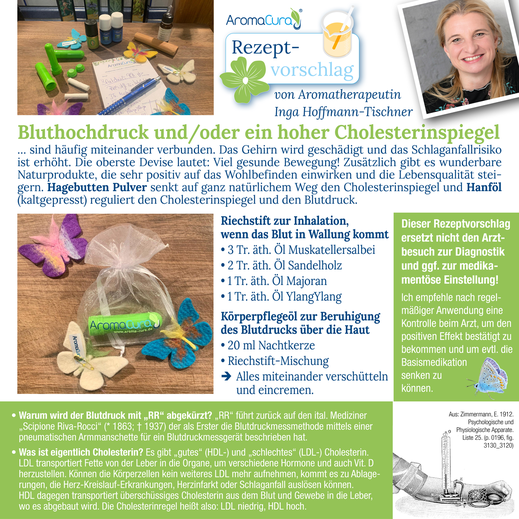 Bluthochdruck