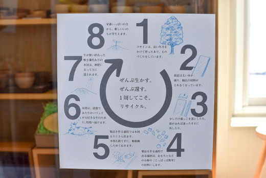 cosine （コサイン）-北海道旭川市- - 合同会社ココ企画／モトクラシー