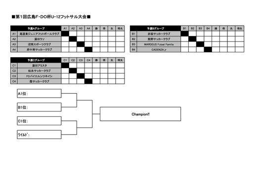 試合組合せ