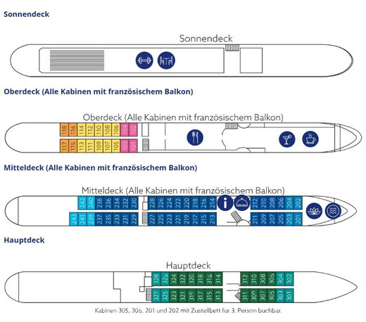 MS Viktoria Deckplan