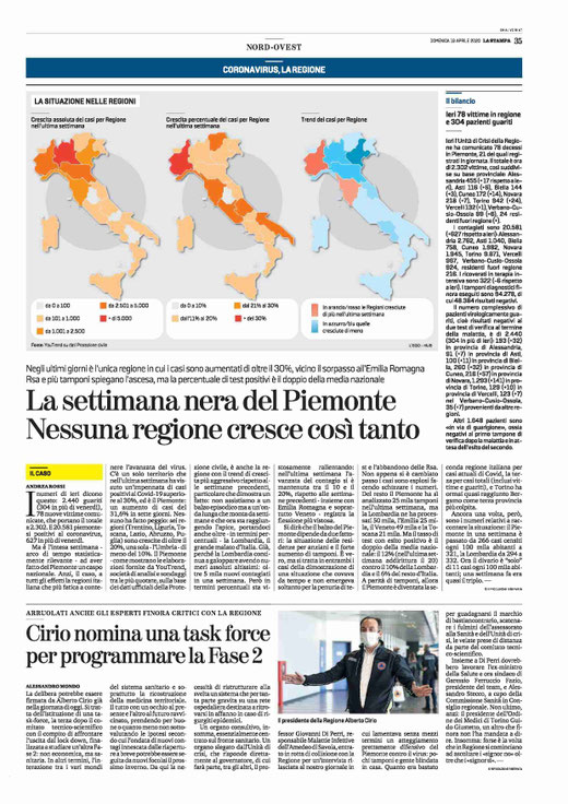 LaStampa