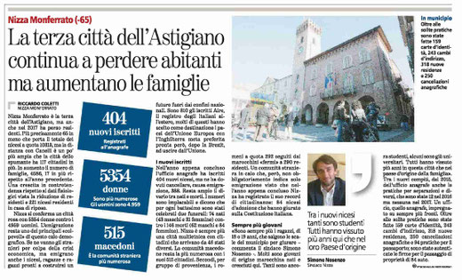 La Stampa