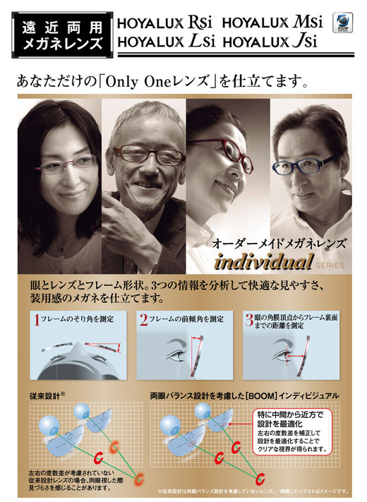 圧倒的なシェアを誇る、世界基準の光学技術と耐久性