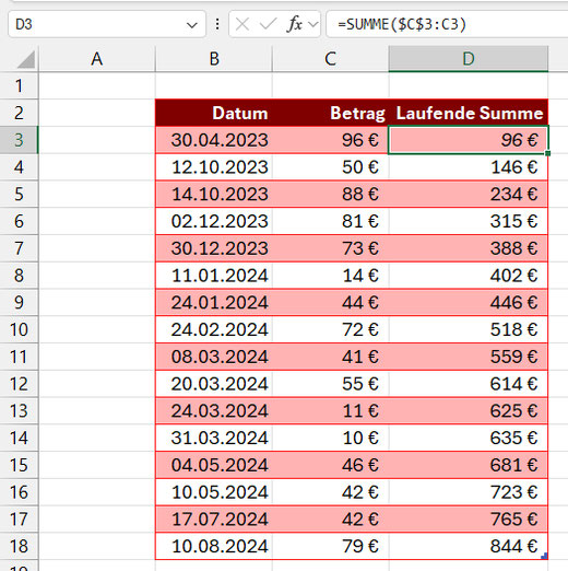 Excel 2013, laufende Summe