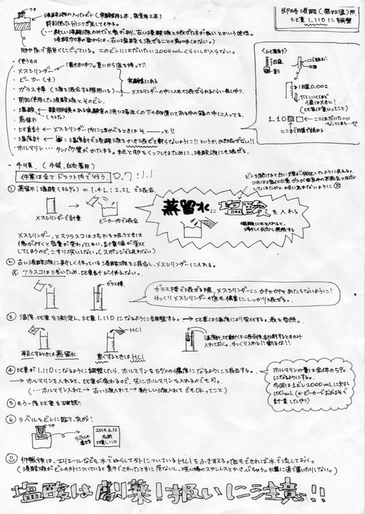 図4. 塩酸液の調整方法に関する直筆の実験ノート