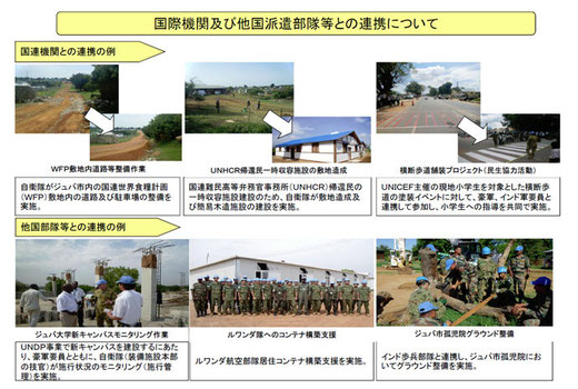 (防衛省・自衛隊HPより)