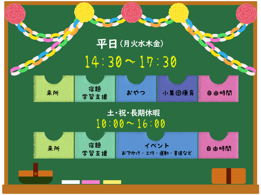グッデイkidsの放課後等デイサービスは平日（月火水木金）14:00～17:30、土曜祝日長期休暇10:00～16:00のご利用が可能です。