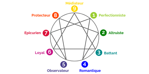 Angelyna Souzeau thérapeute saint malo nantes