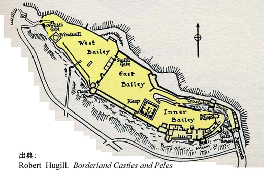 Bamburgh Castle Floor Plan