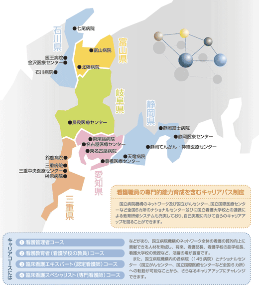 独立行政法人国立病院機構について 三重中央医療センター附属 三重中央看護学校 独立行政法人国立病院機構について 三重中央医療センター附属 三重中央看護学校