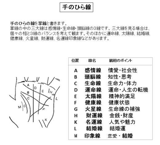 手相占い